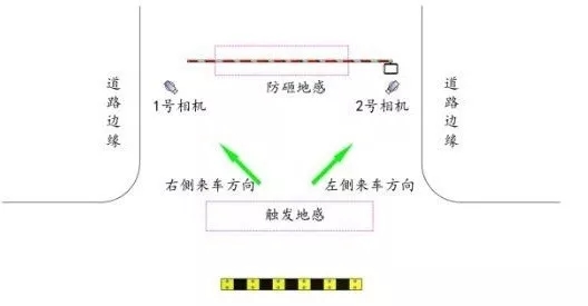 長沙雷隆智能科技有限公司,車牌識別系統(tǒng),停車收費系統(tǒng),車牌識別一體機,智能通道閘,湖南車牌識別道閘系統(tǒng),人行通道閘,智能道閘 長沙雷隆智能科技有限公司,車牌識別系統(tǒng),停車收費系統(tǒng),車牌識別一體機,智能通道閘,湖南車牌識別道閘系統(tǒng),人行通道閘,智能道閘